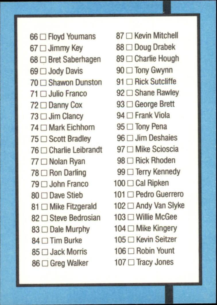 1988 Leaf/Donruss Baseball Cards       209     Checklist 28-107